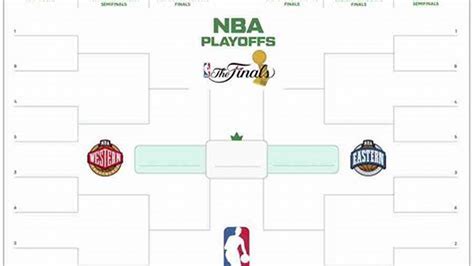 espn nba bracket challenge|espn nba playoffs bracket challenge.